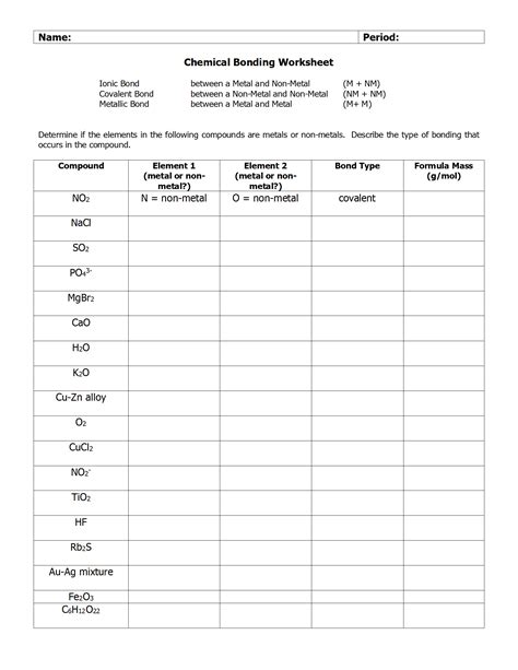 chemical bonding review worksheet answers key pdf